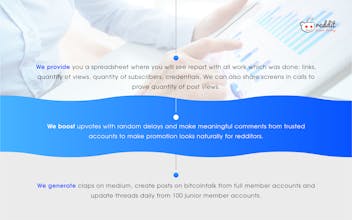 Reddit-marketing.pro gallery image