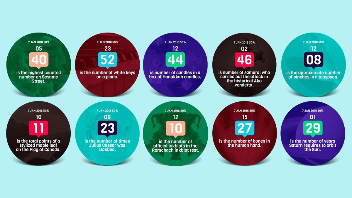 Number Facts Watch Face (Android Wear) (Free to Product Hunt)