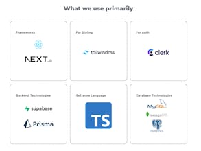 bradigo gallery image