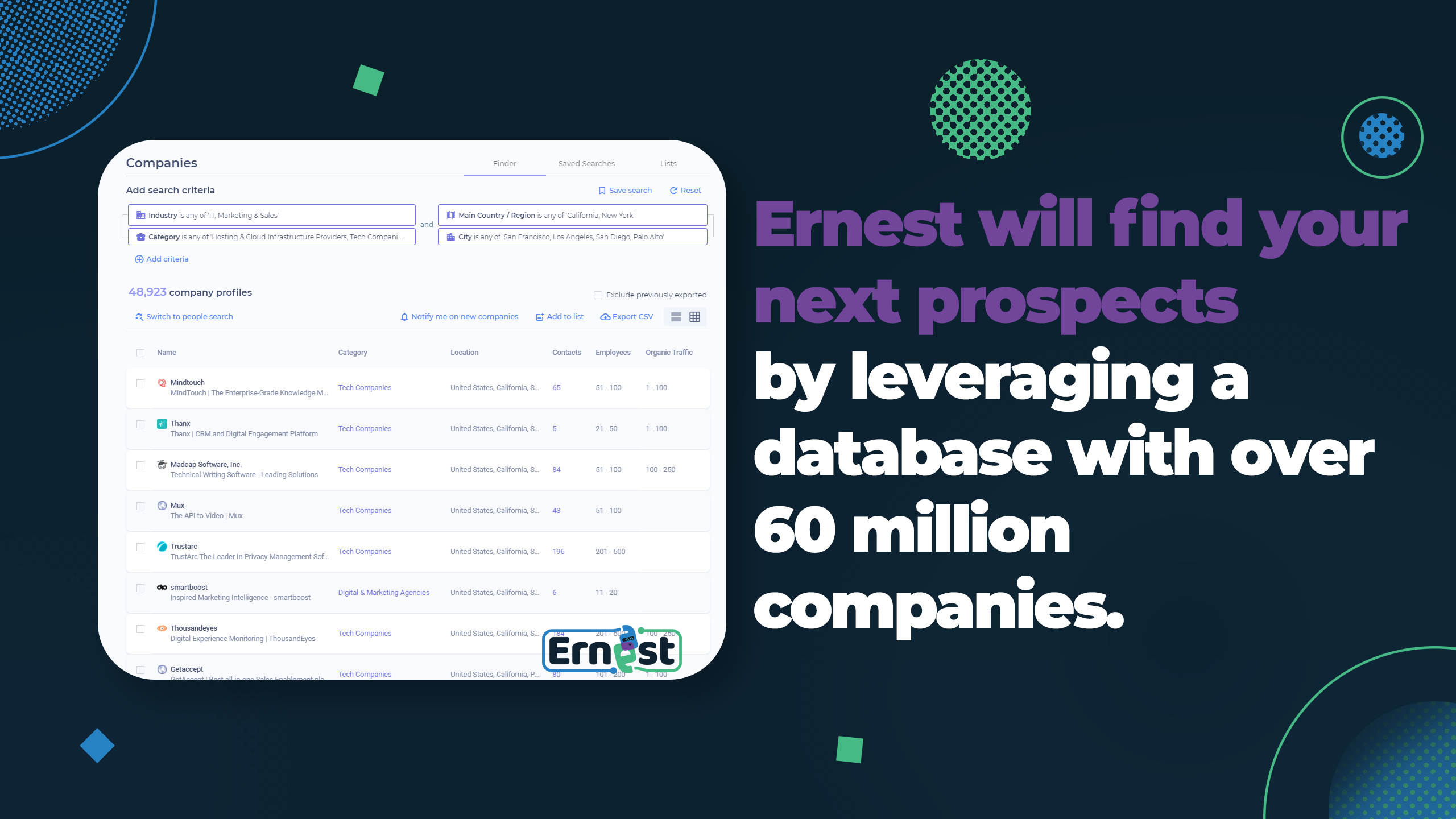 Ernest gallery image