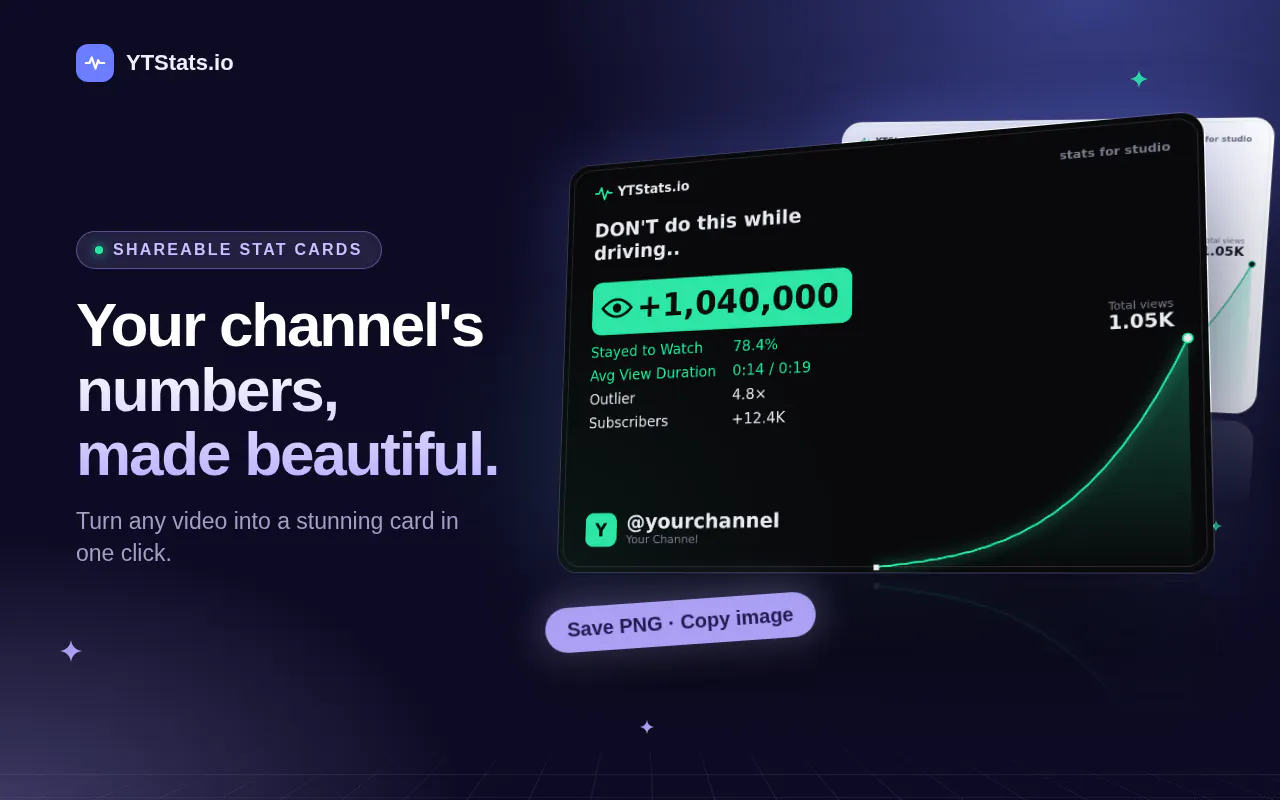 YTStats gallery image