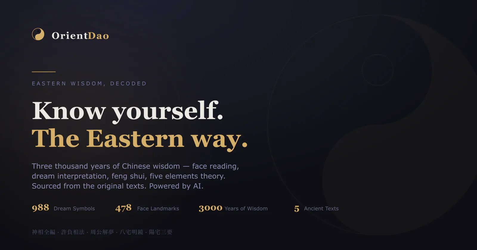 OrientDao screenshot 1