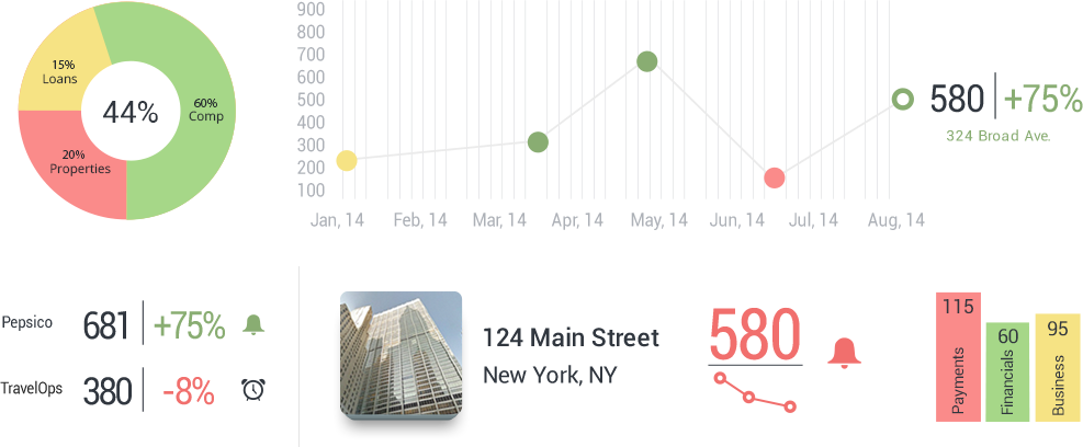 CREDiFi gallery image