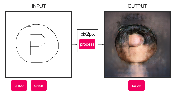 Foto Generator gallery image