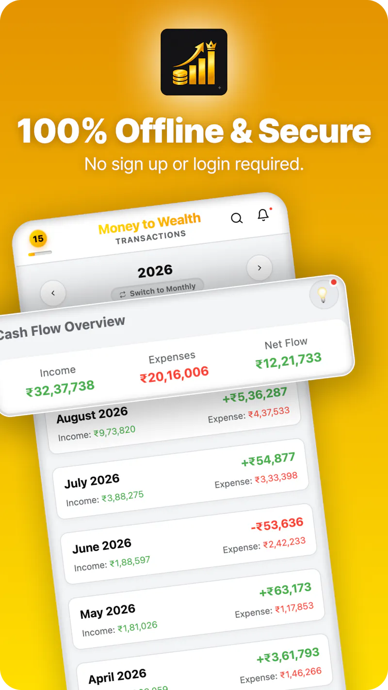 Money to Wealth screenshot 1