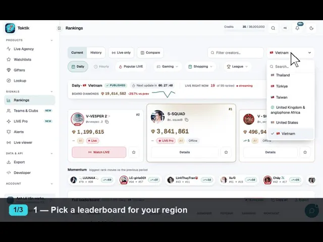 TokTik — Public TikTok LIVE Intelligence gallery image