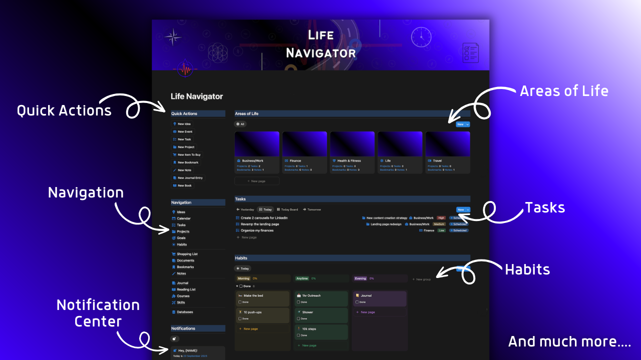 Life Navigator gallery image
