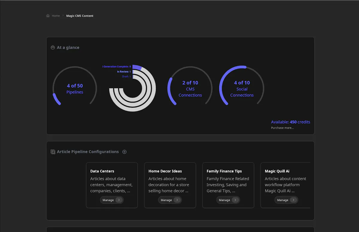 Magic CMS Content