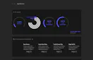 Magic CMS Content
