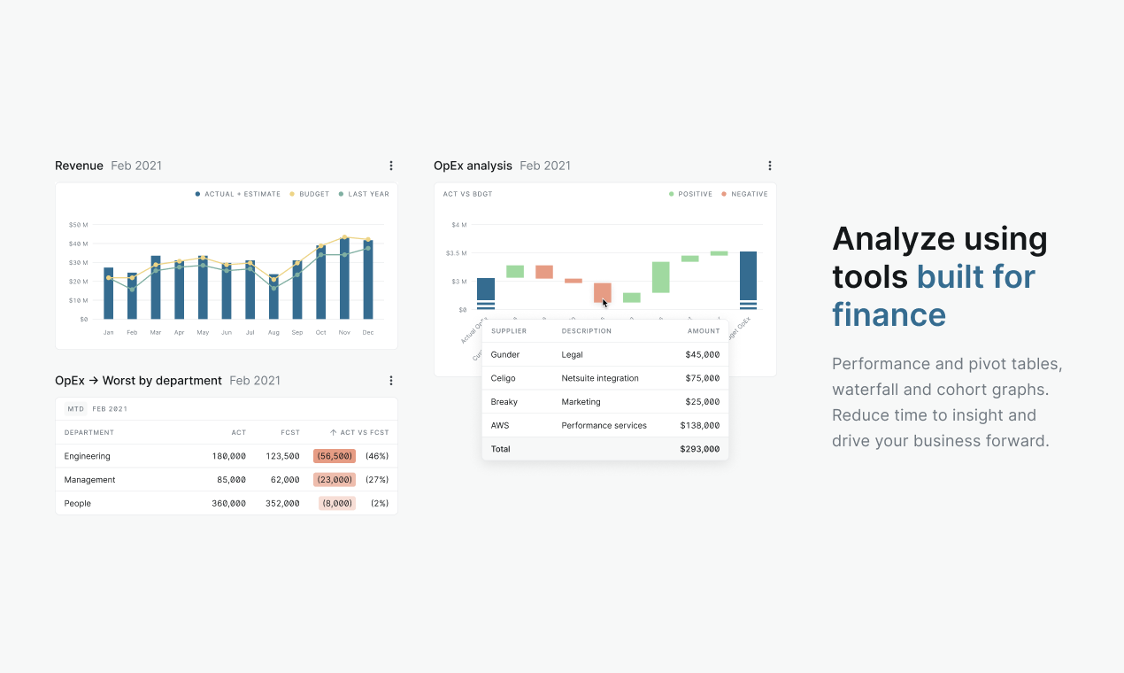 Abacum gallery image