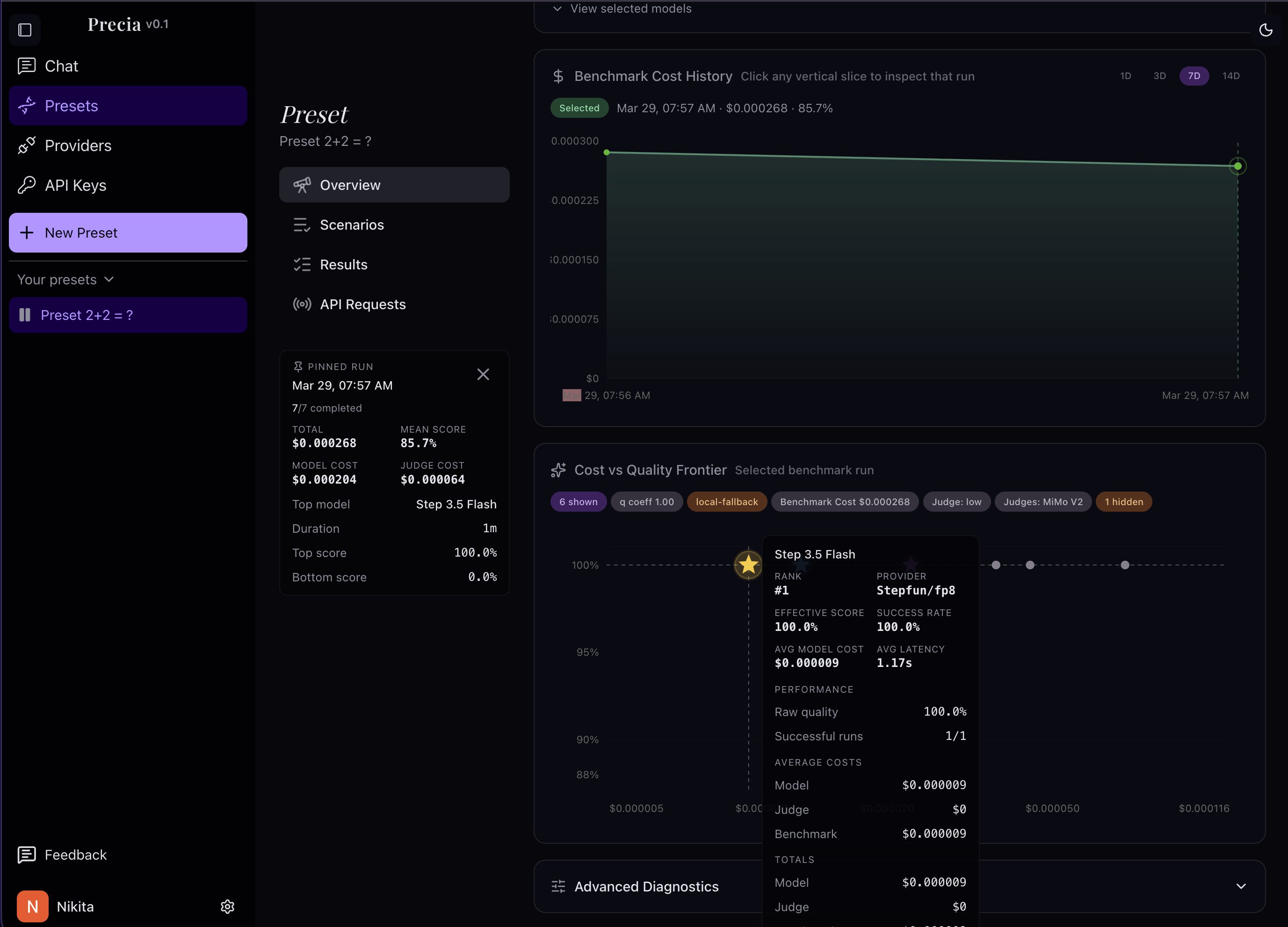 Precia gallery image