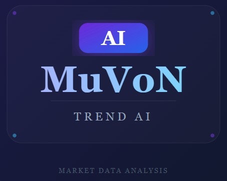 MuVoN Trend AI