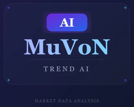 MuVoN Trend AI