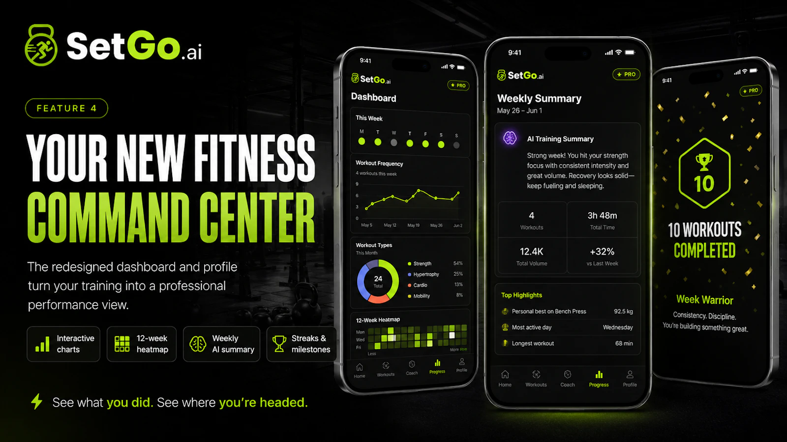 SetGo.ai screenshot 5