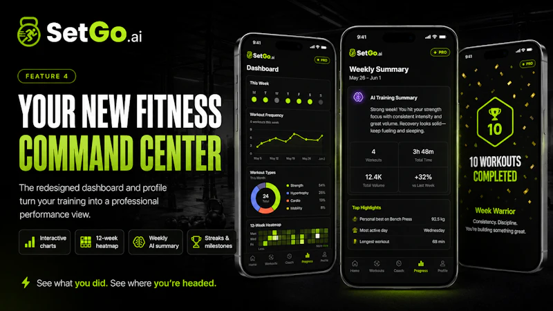 SetGo.ai screenshot 5