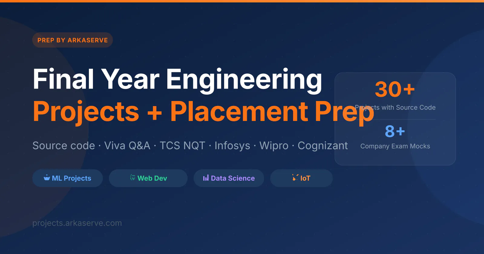 Prep by Arkaserve screenshot 1