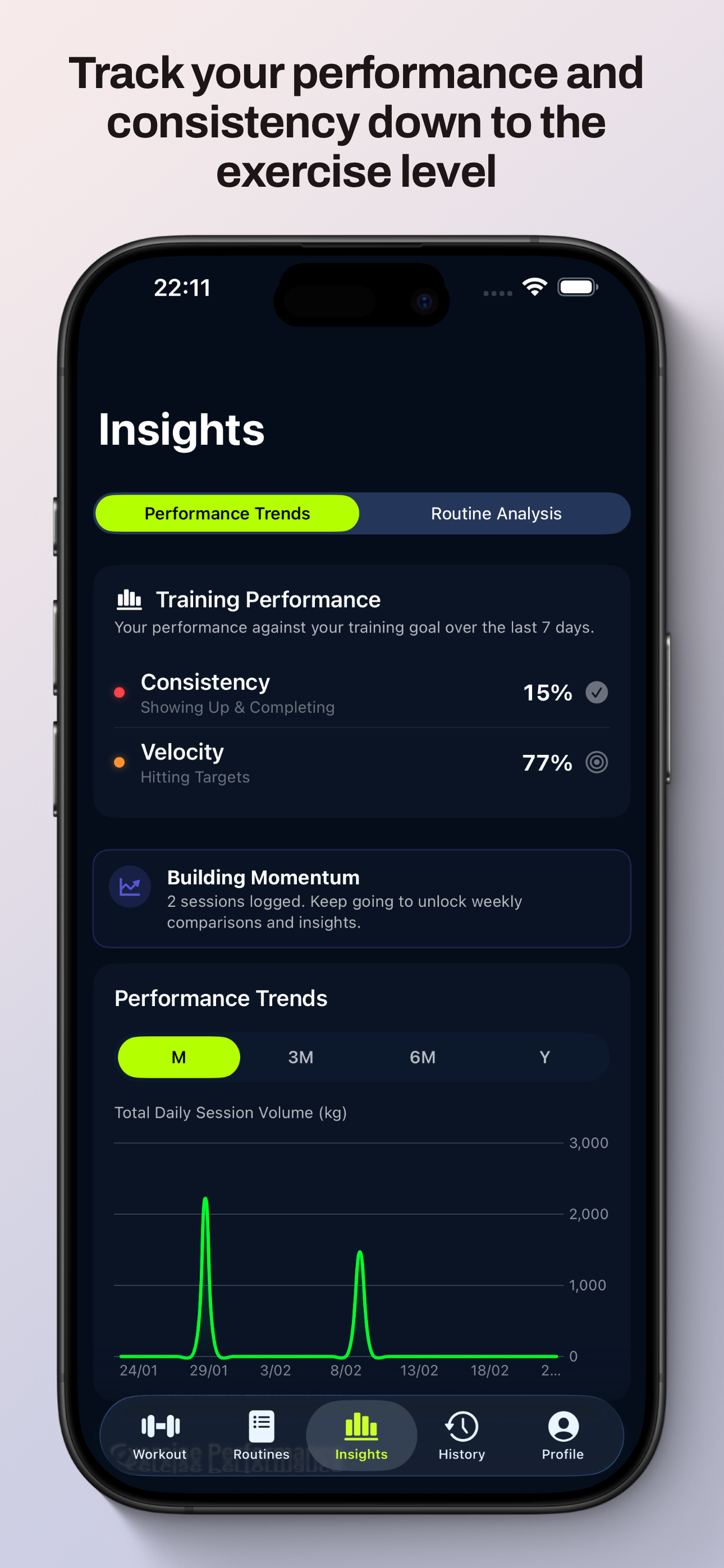 Flux : AI Workout Planner & Tracker gallery image