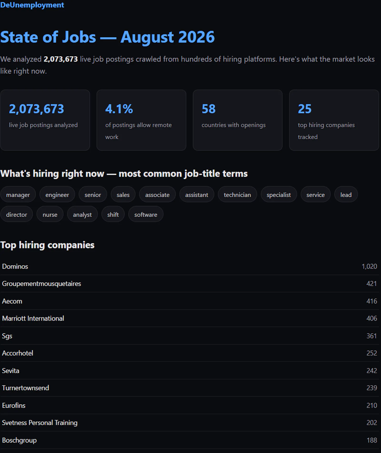 DeUnemployment screenshot 3