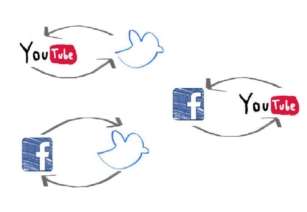 Transferring-Videos.com gallery image