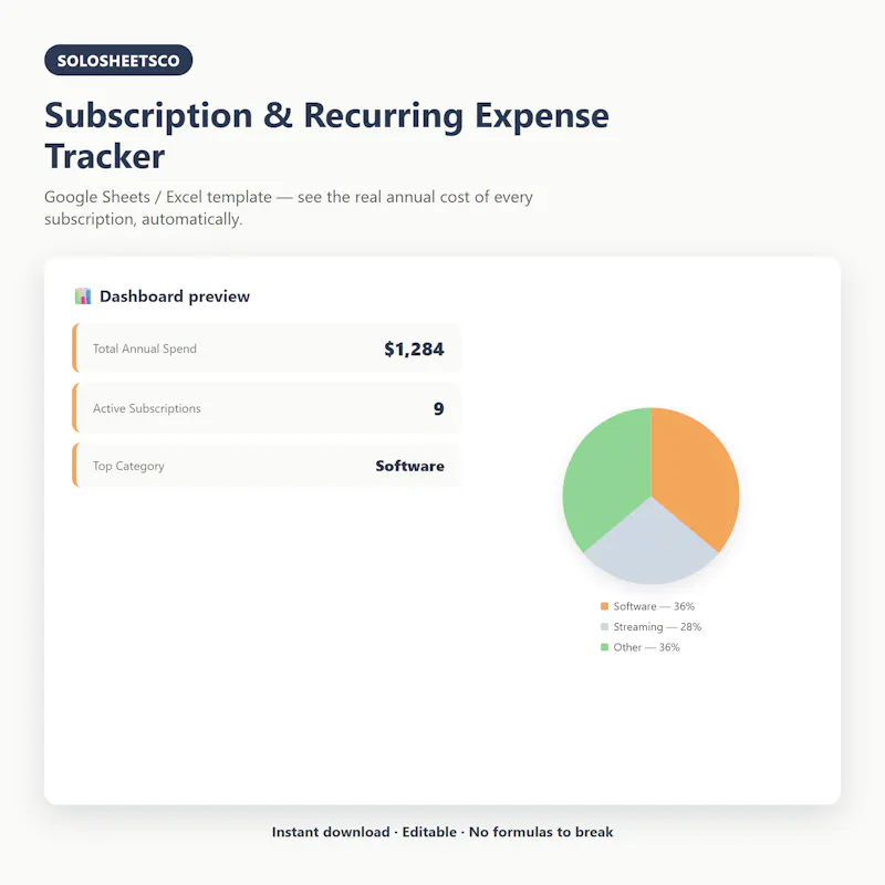 SoloSheetsCo — Templates for Freelancers screenshot 1