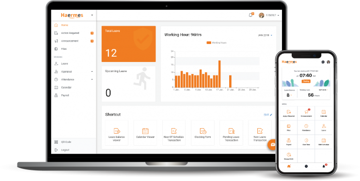 Haermes - software HRIS