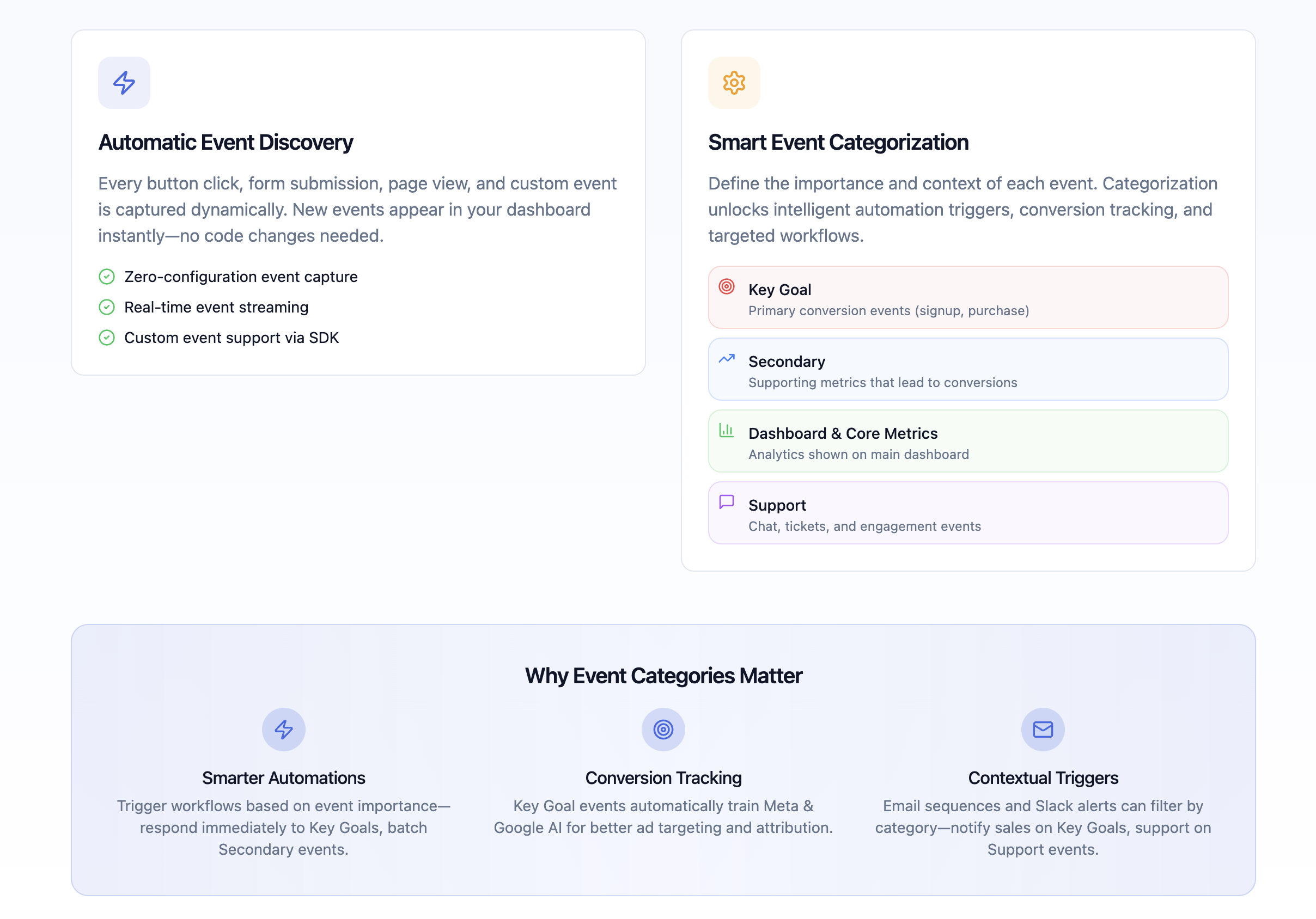 SaaSAnalytics gallery image
