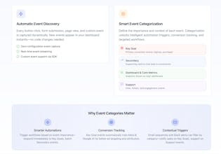 SaaSAnalytics gallery image