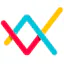 Startup Genome
