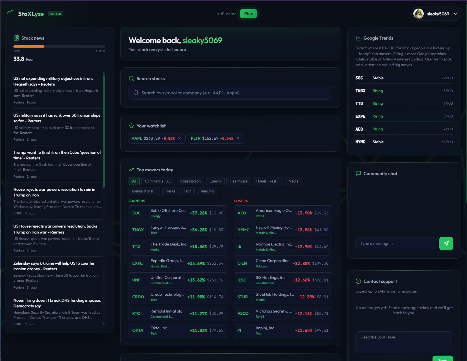 StoXLyze - Screenshot 2 showing product features and functionality
