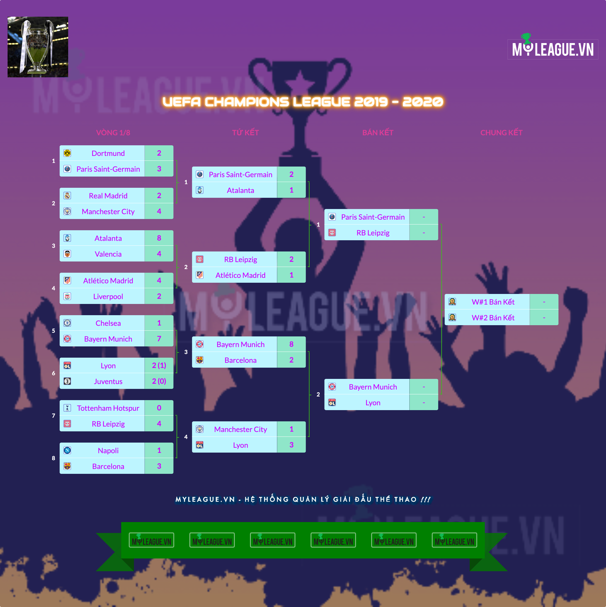 Sport league management gallery image