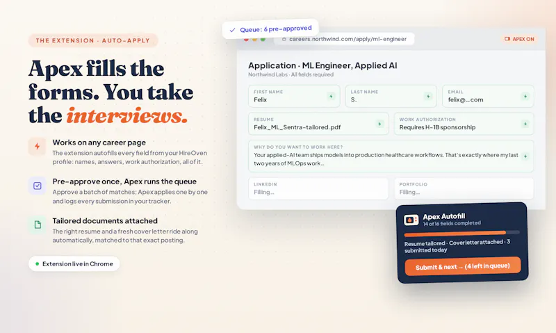Hireoven screenshot 9