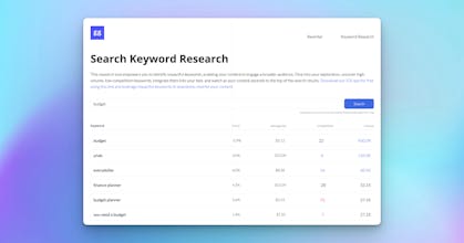 GG Rewriter gallery image