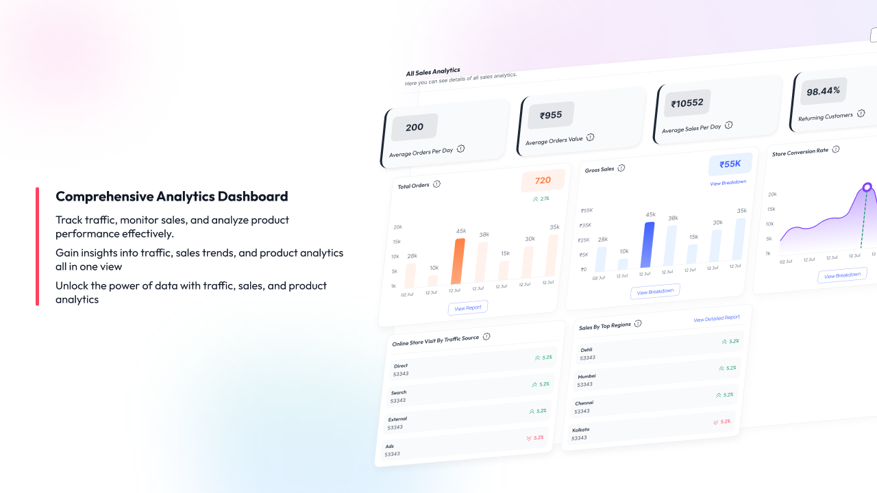 LaunchMystore ™ Medien 4