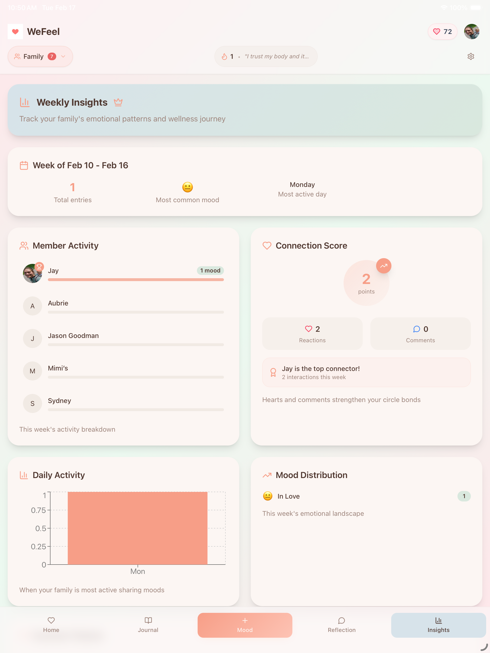 WeFeel Together gallery image