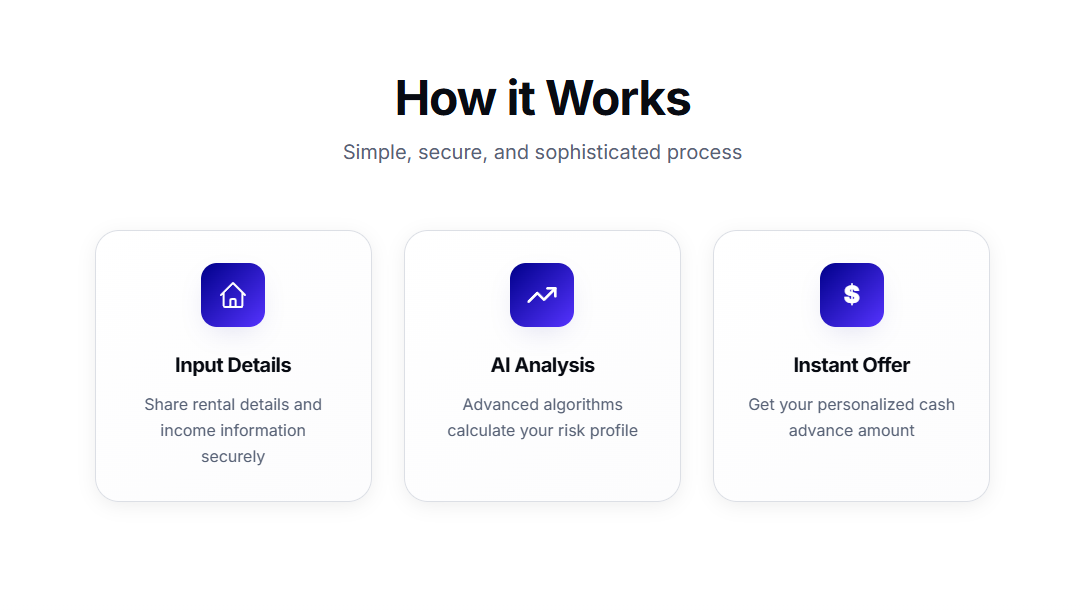 وسائط علامات العقد AI - تسجيل المخاطر من الذكاء الاصطناعي للإيجار - افتح إمكانات نقدية مقدمة 3