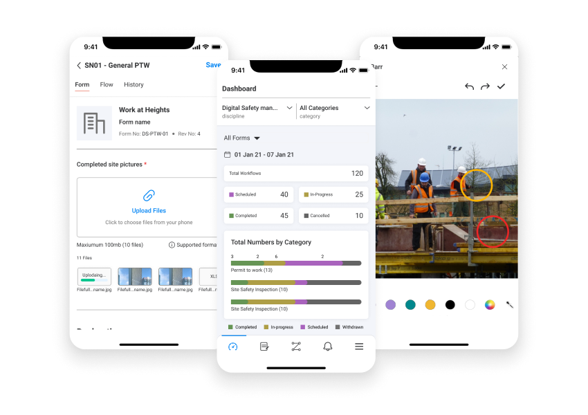 Lean PlanDo Flow gallery image