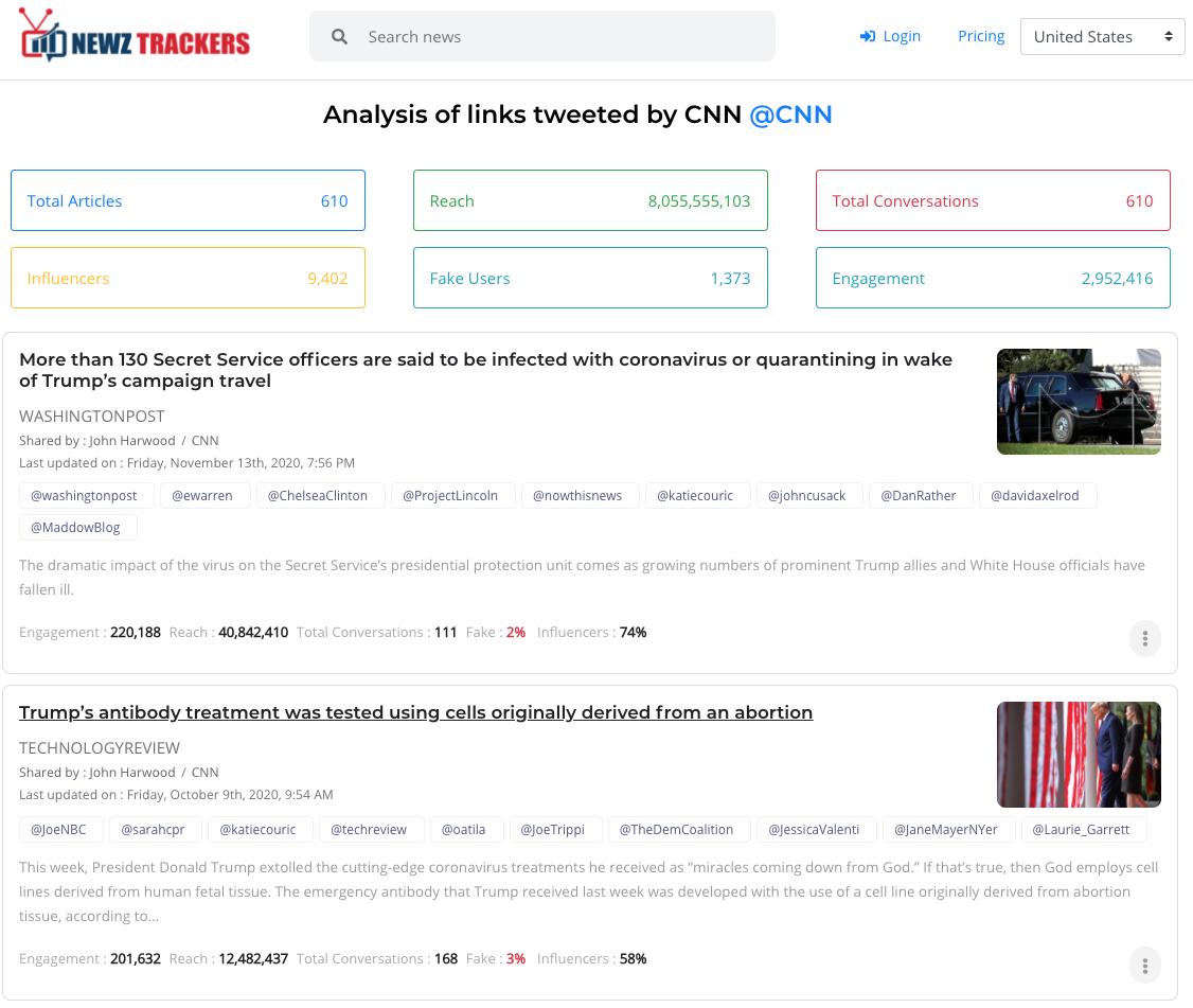 NewzTrackers gallery image