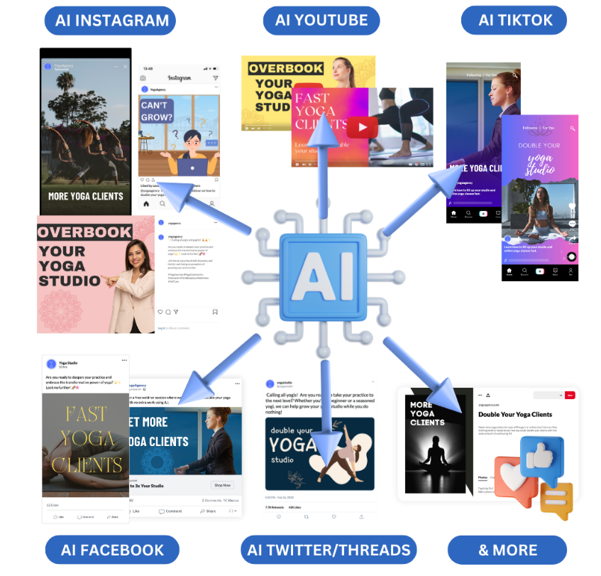 Média Aisocials 2