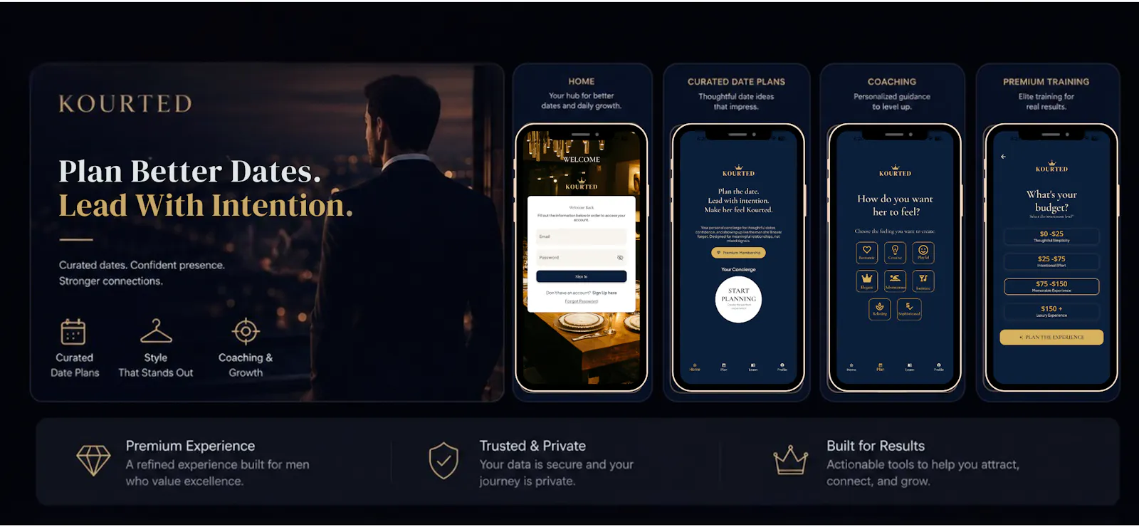 Kourted.app screenshot 3