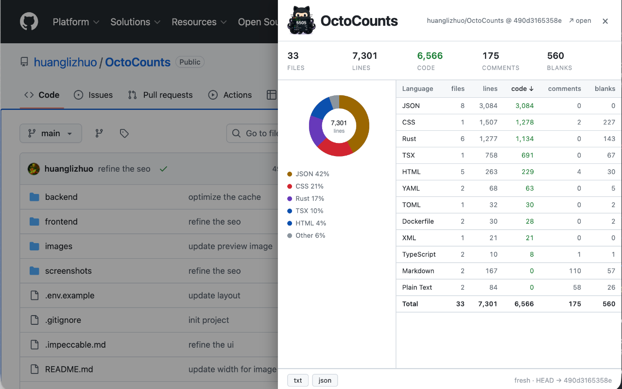 OctoCounts - SLOC panel Github forget gallery image