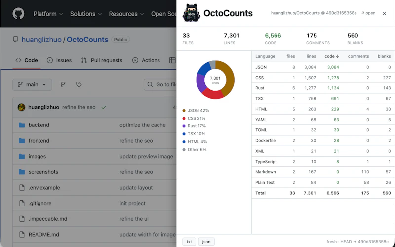 OctoCounts - SLOC panel Github forget screenshot 2