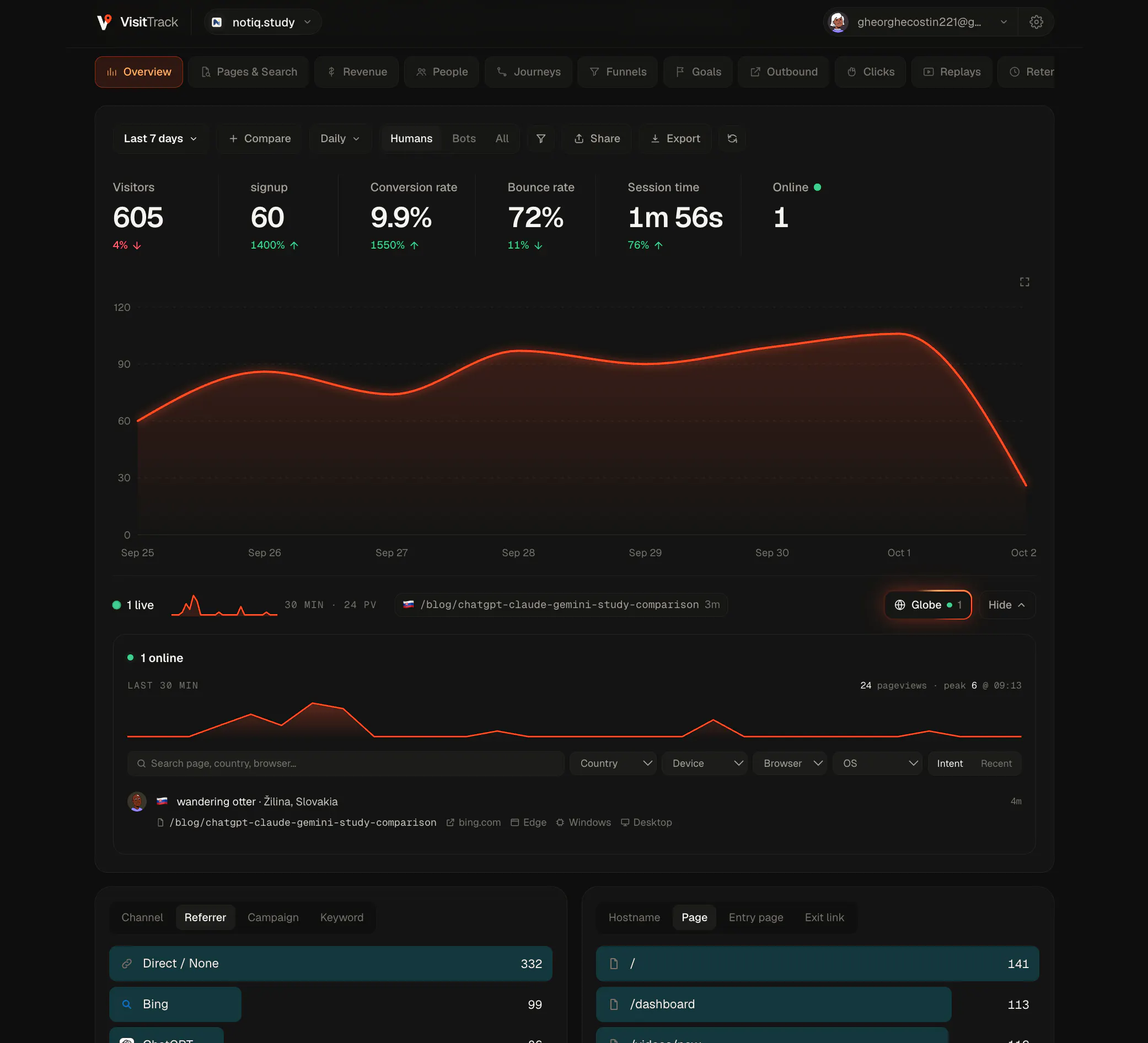 VisitTrack gallery image