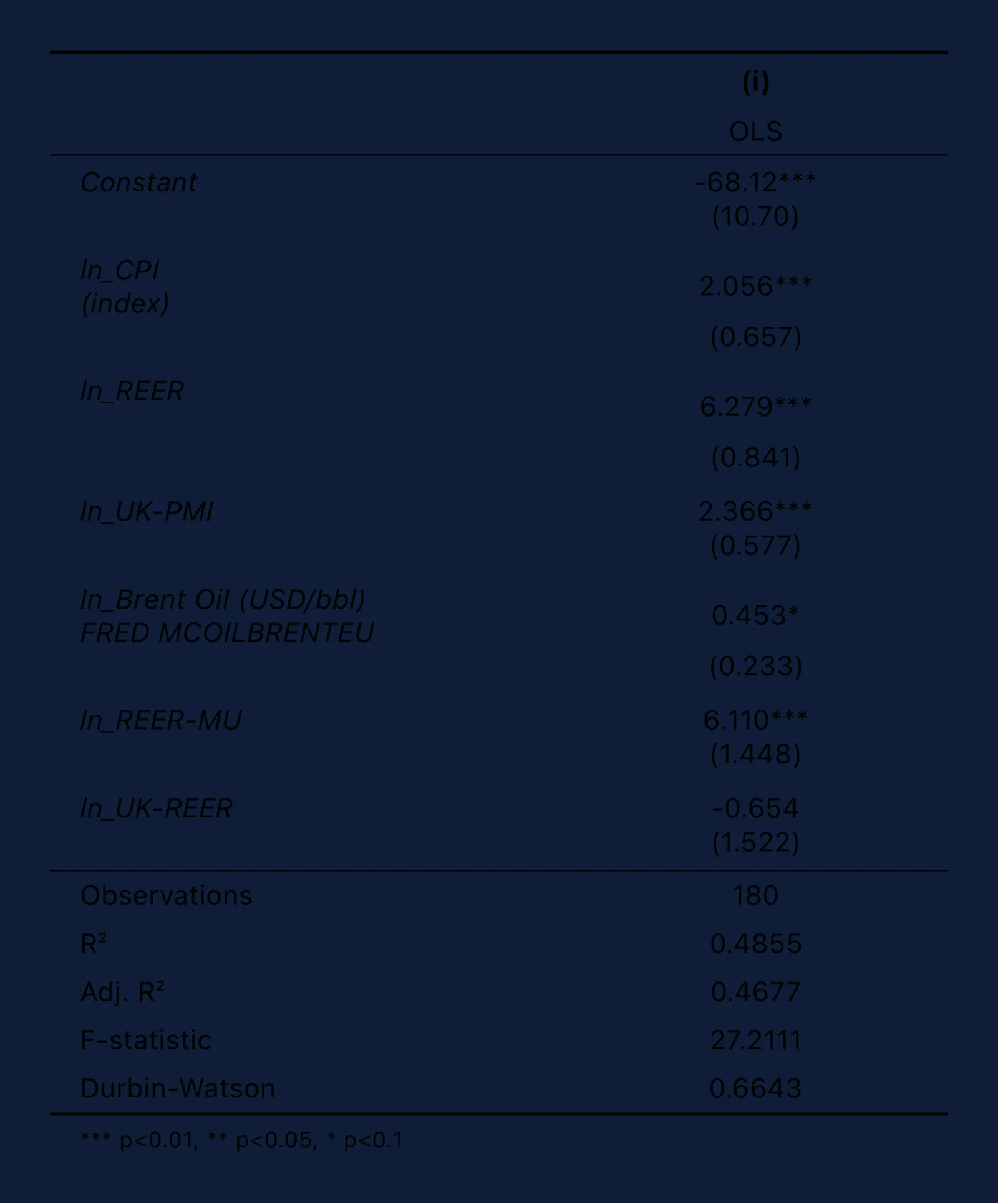 QuantFit screenshot 1