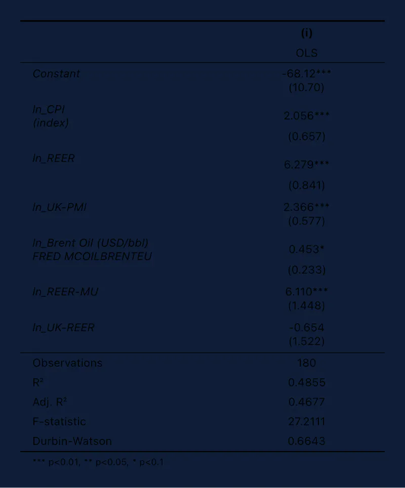 QuantFit screenshot 1