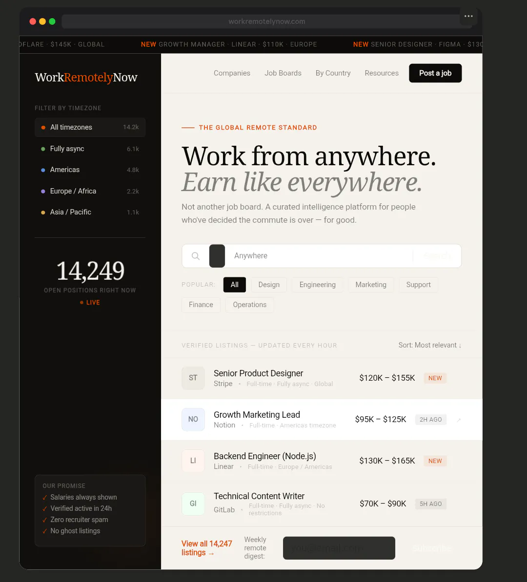 Banner del producto WorkRemotelyNow.Com