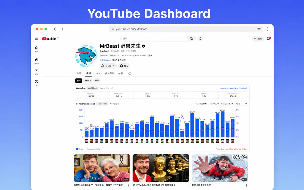 CreatorStar - Chrome extension gallery image