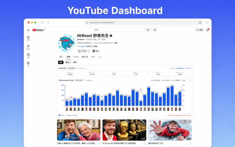 CreatorStar - Chrome extension screenshot 2
