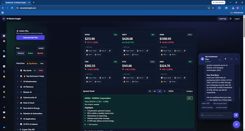 AI Market Insight  screenshot 3