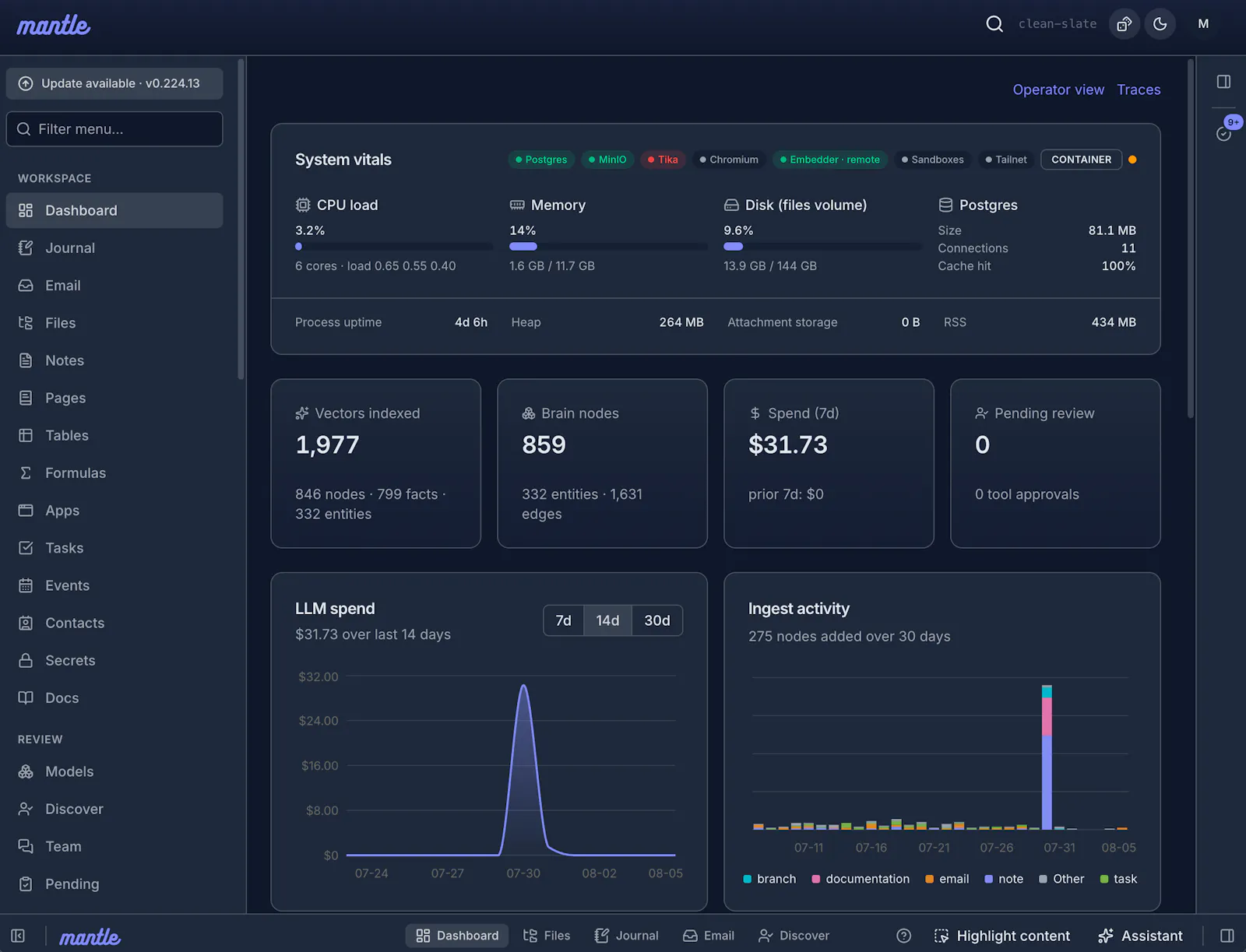Mantle screenshot 2