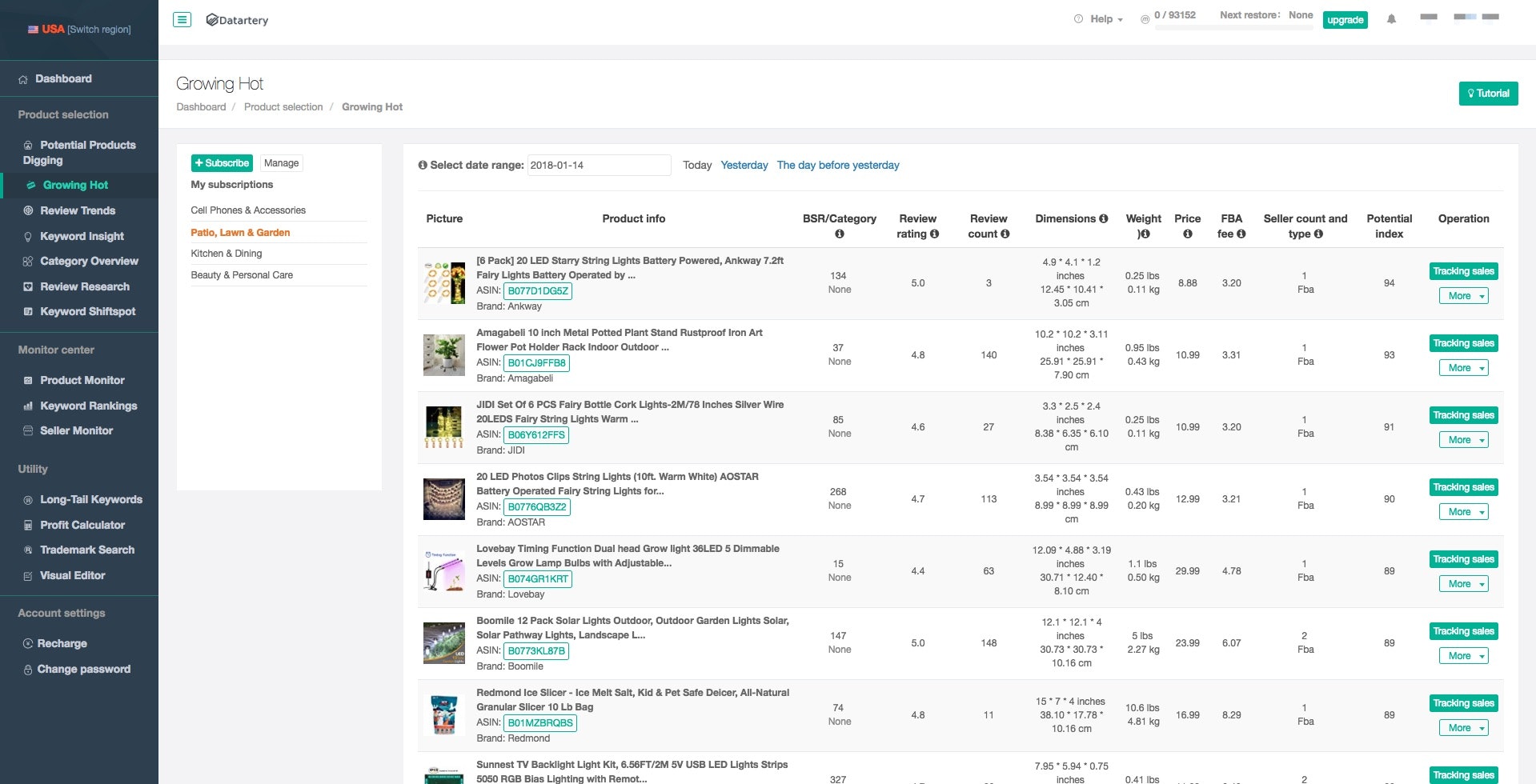 Datartery gallery image